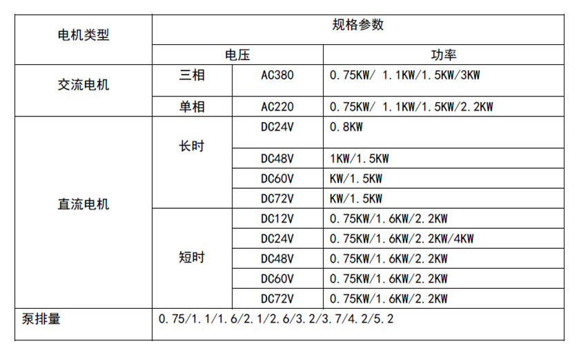 10、動(dòng)力單元-1.jpg